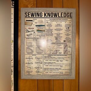 Sewing Knowledge Framed Wall Art | Craft Room Décor